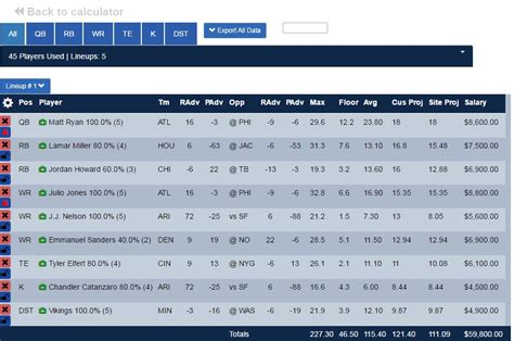week 10 fanduel optimal lineup|FanDuel Lineup Picks (Week 10) .